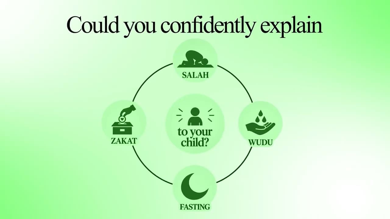  Meet NorAI | A New Way to Understand the Quran & Islam
